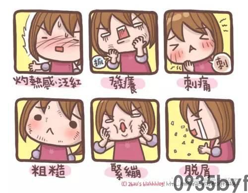 异位性皮炎症状有什么