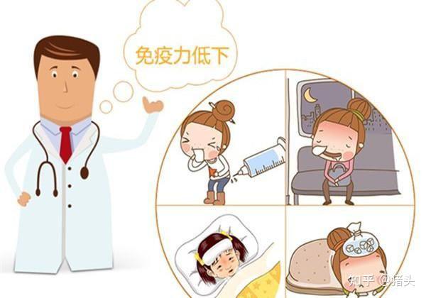 压力大免疫力低脱皮改善(图1) 压力大免疫力低脱皮改善