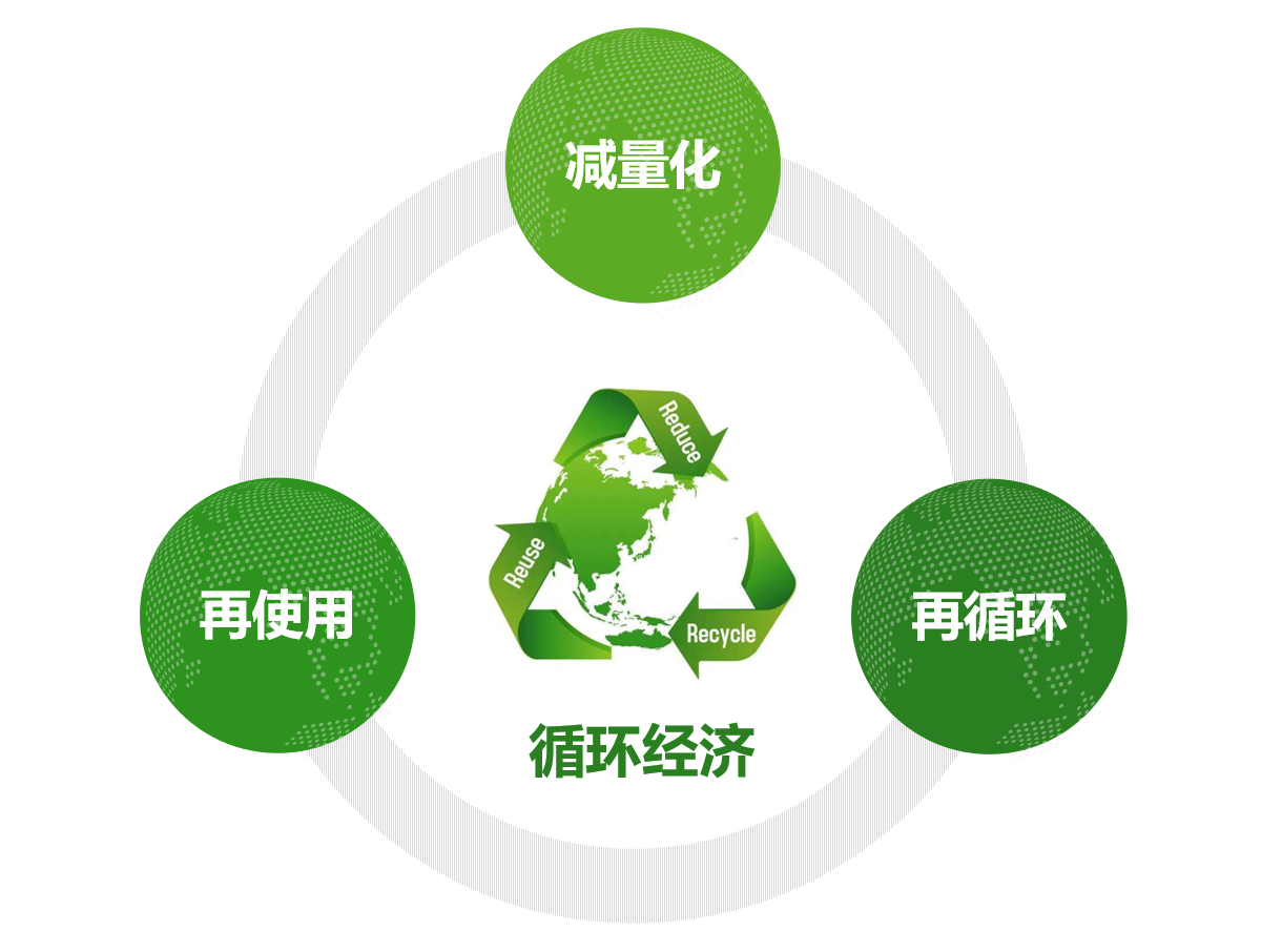 促进循环减少异味(图1) 促进循环减少异味