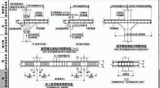 水泡型脚气杜绝抓挠习惯
