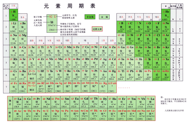 异味型脚气交叉感染阻断