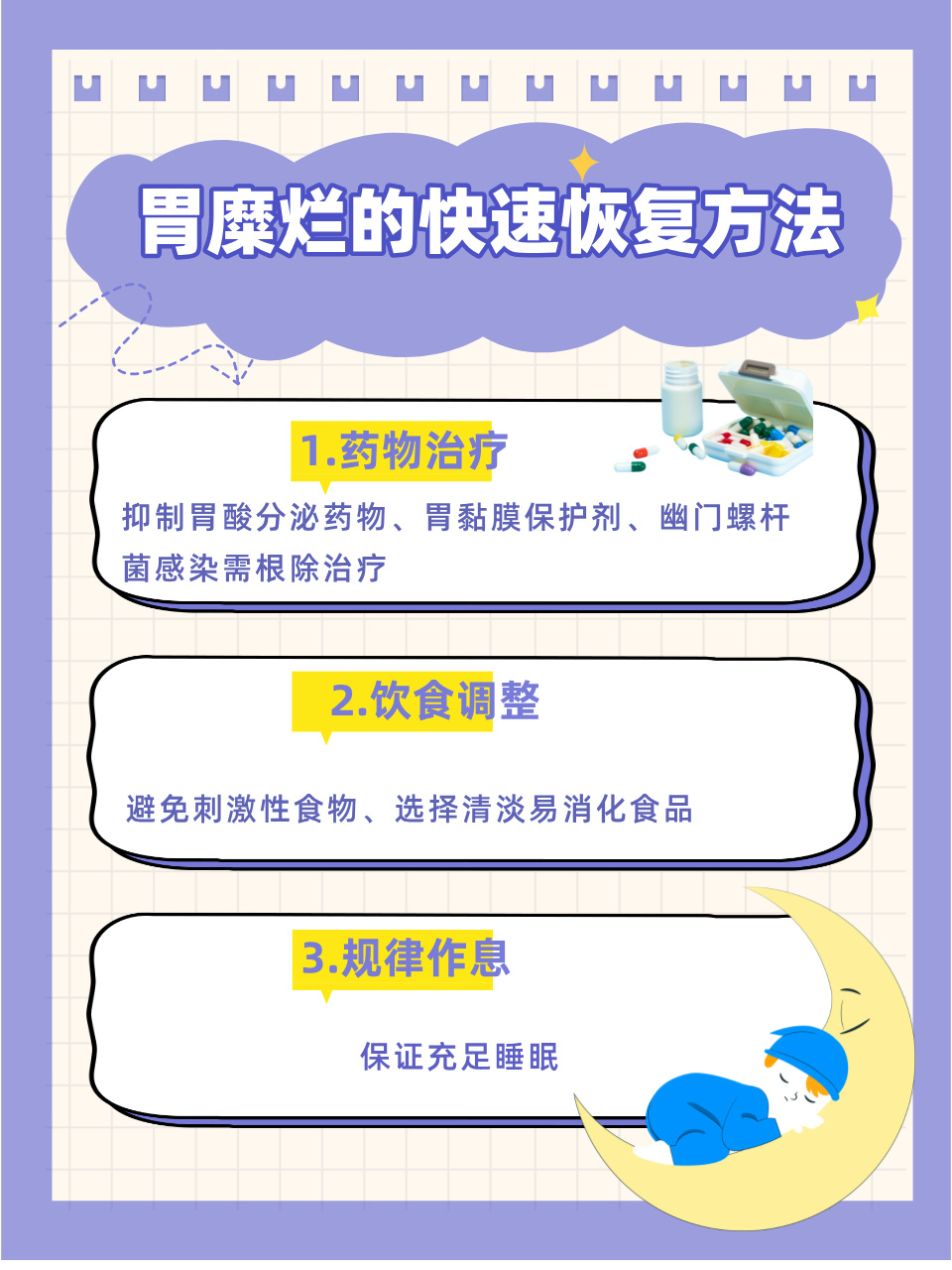 摩擦型糜烂快速修护(图1) 摩擦型糜烂快速修护