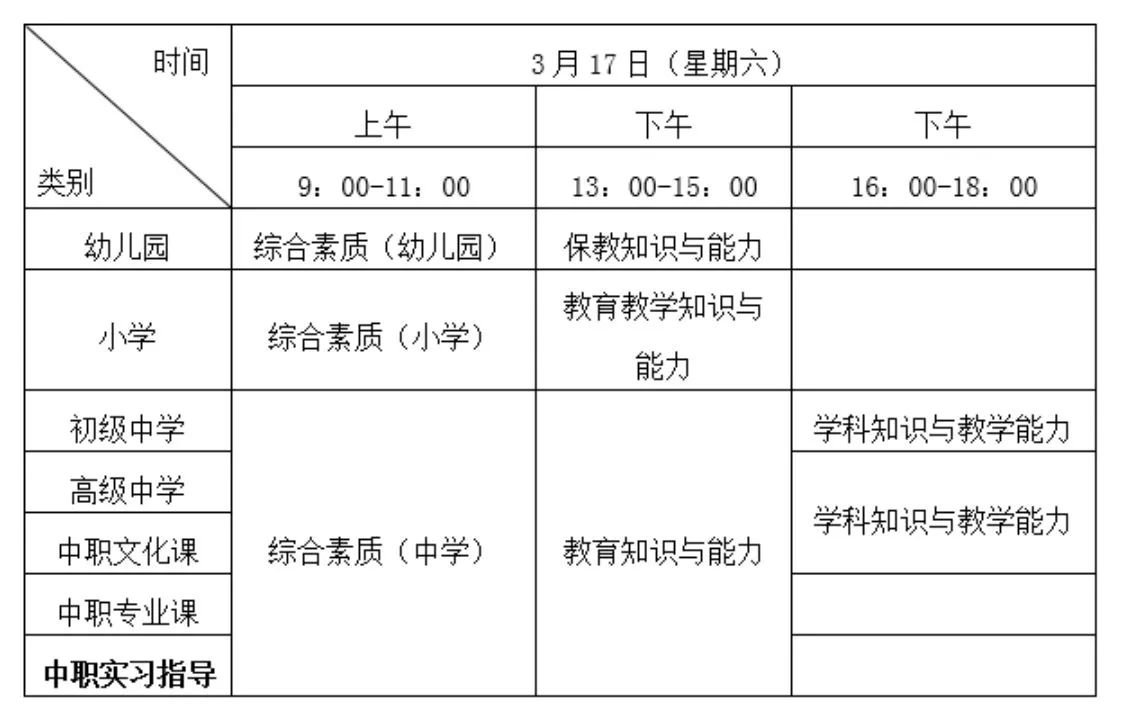 水疱型脚气角质层加固(图1) 水疱型脚气角质层加固