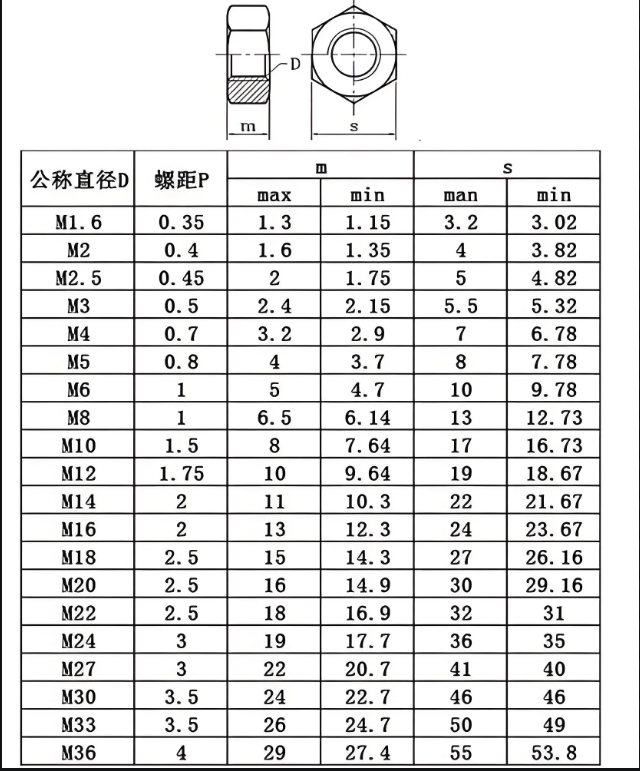 水疱型脚气脚部微裂防护