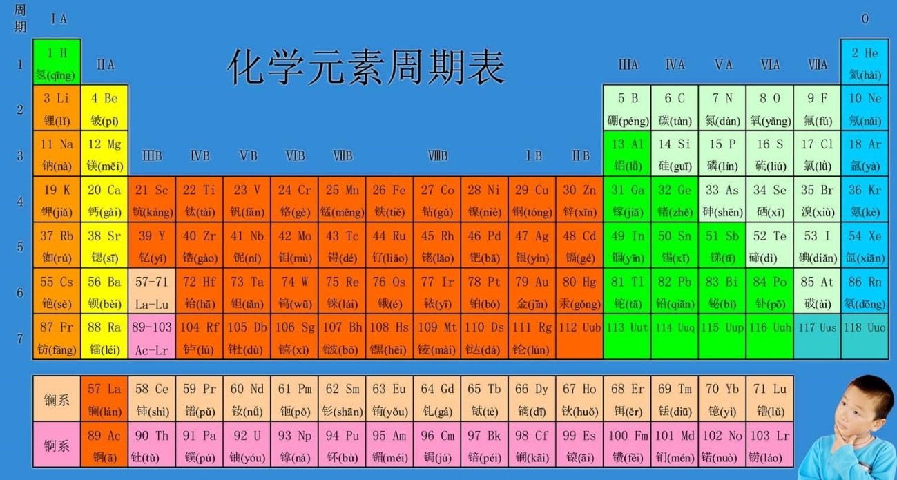 轻症红斑简易治疗(图1) 轻症红斑简易治疗