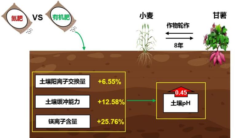 长期吹空调脚脱皮(图1) 长期吹空调脚脱皮