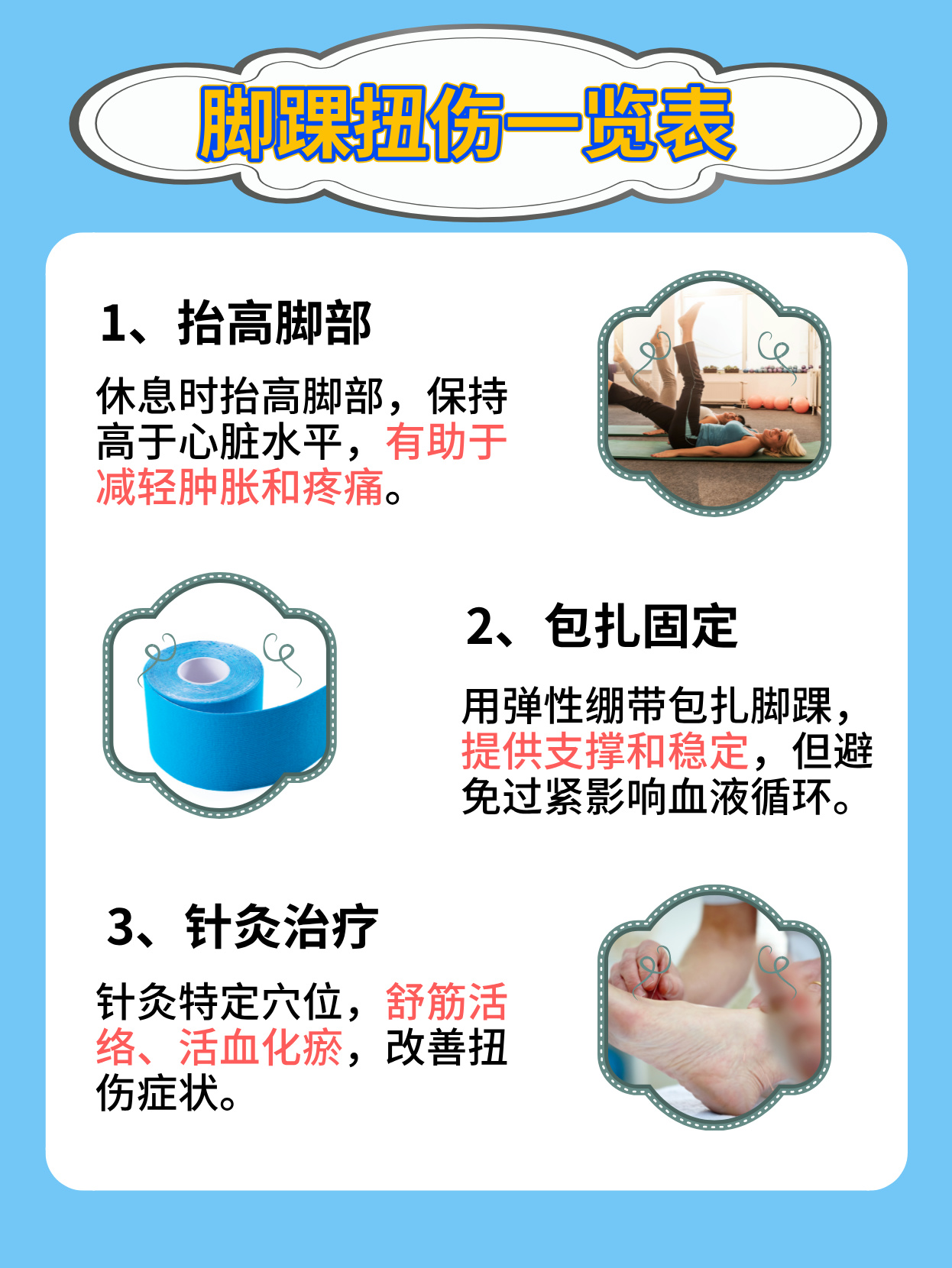 脚部糜烂摩擦后快速恢复技巧
