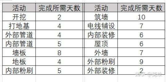 鳞屑脚气调节肌肤代谢